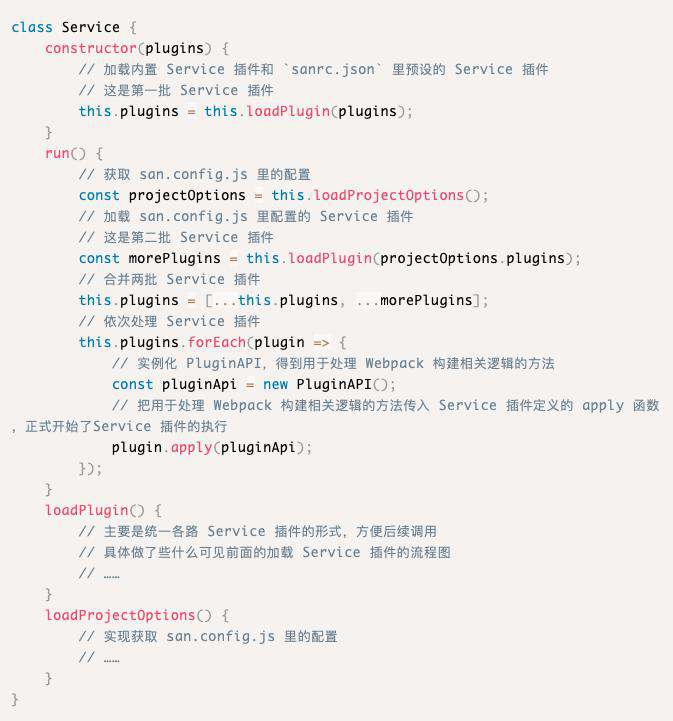 San CLI 的实现原理